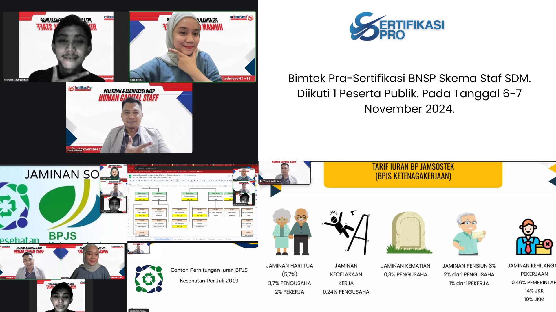 Aktivitas Training Spro_7