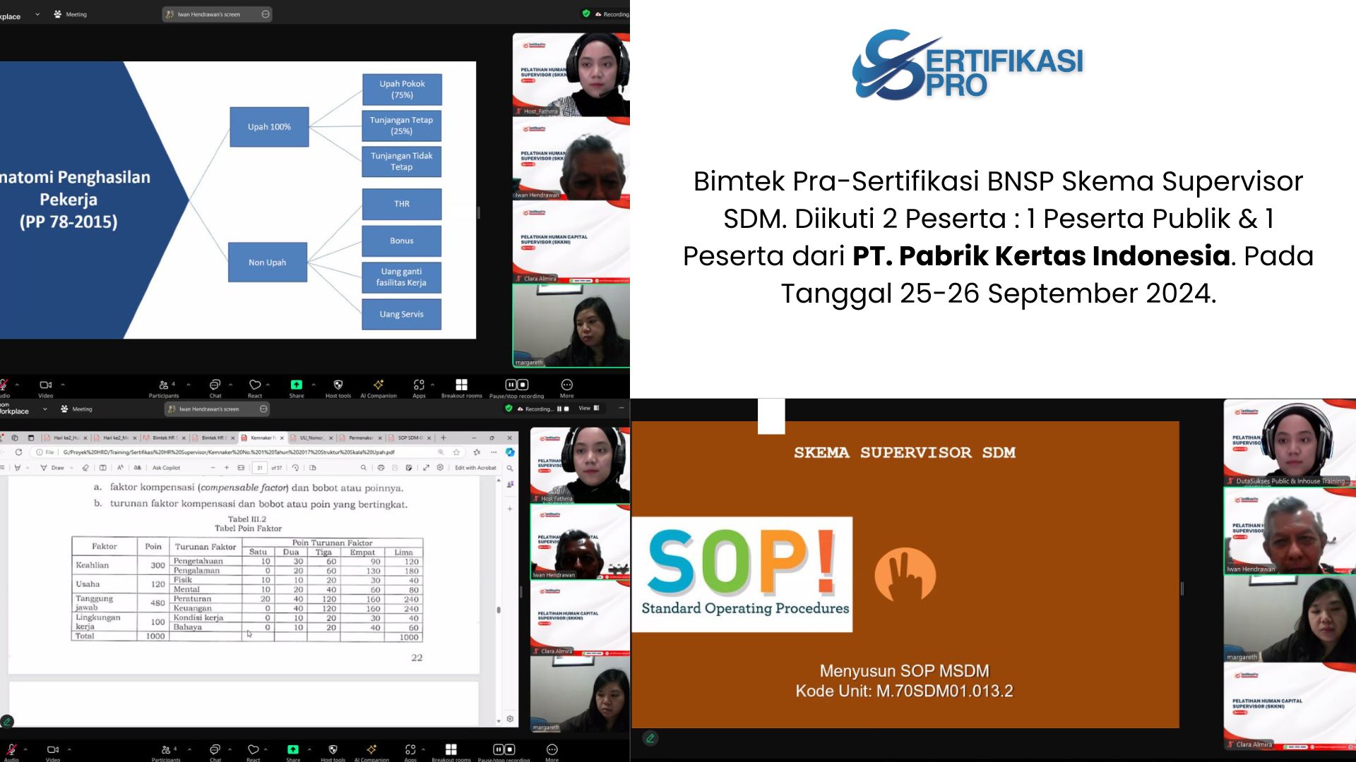 Aktivitas Training Spro_8